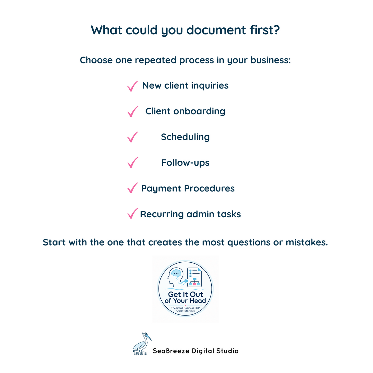 Get It Out of Your Head: The Small Business SOP Quick-Start Kit