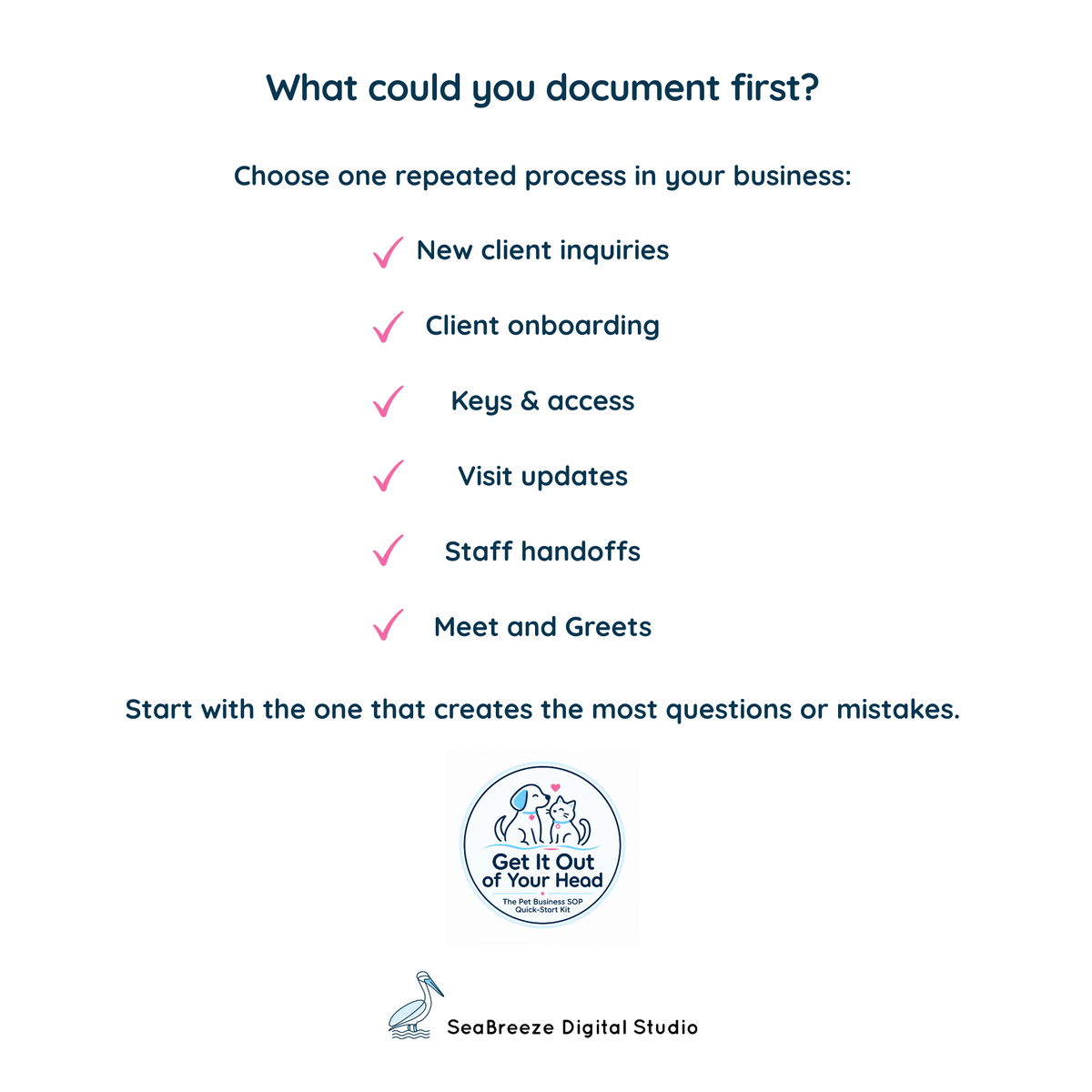 Pet Business SOP Template | Editable Standard Operating Procedure Kit