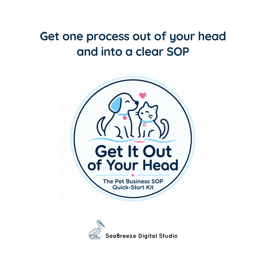 Pet Business SOP Template | Editable Standard Operating Procedure Kit