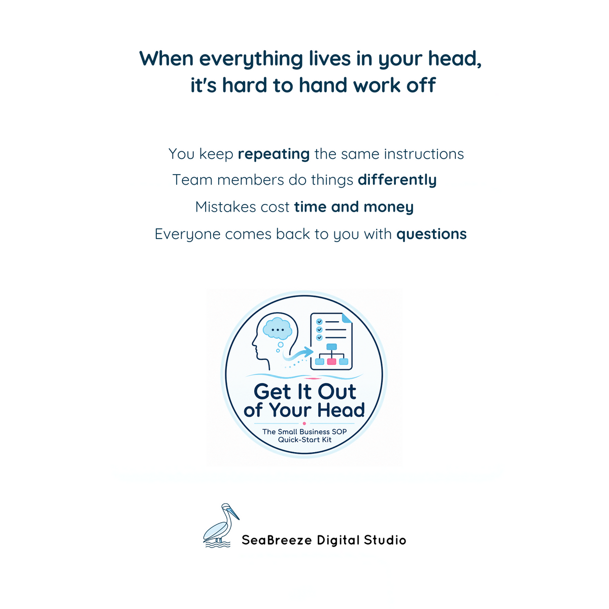 Get It Out of Your Head: The Small Business SOP Quick-Start Kit