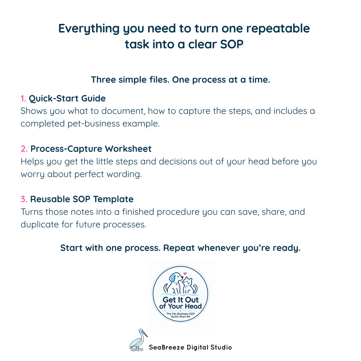 Pet Business SOP Template | Editable Standard Operating Procedure Kit