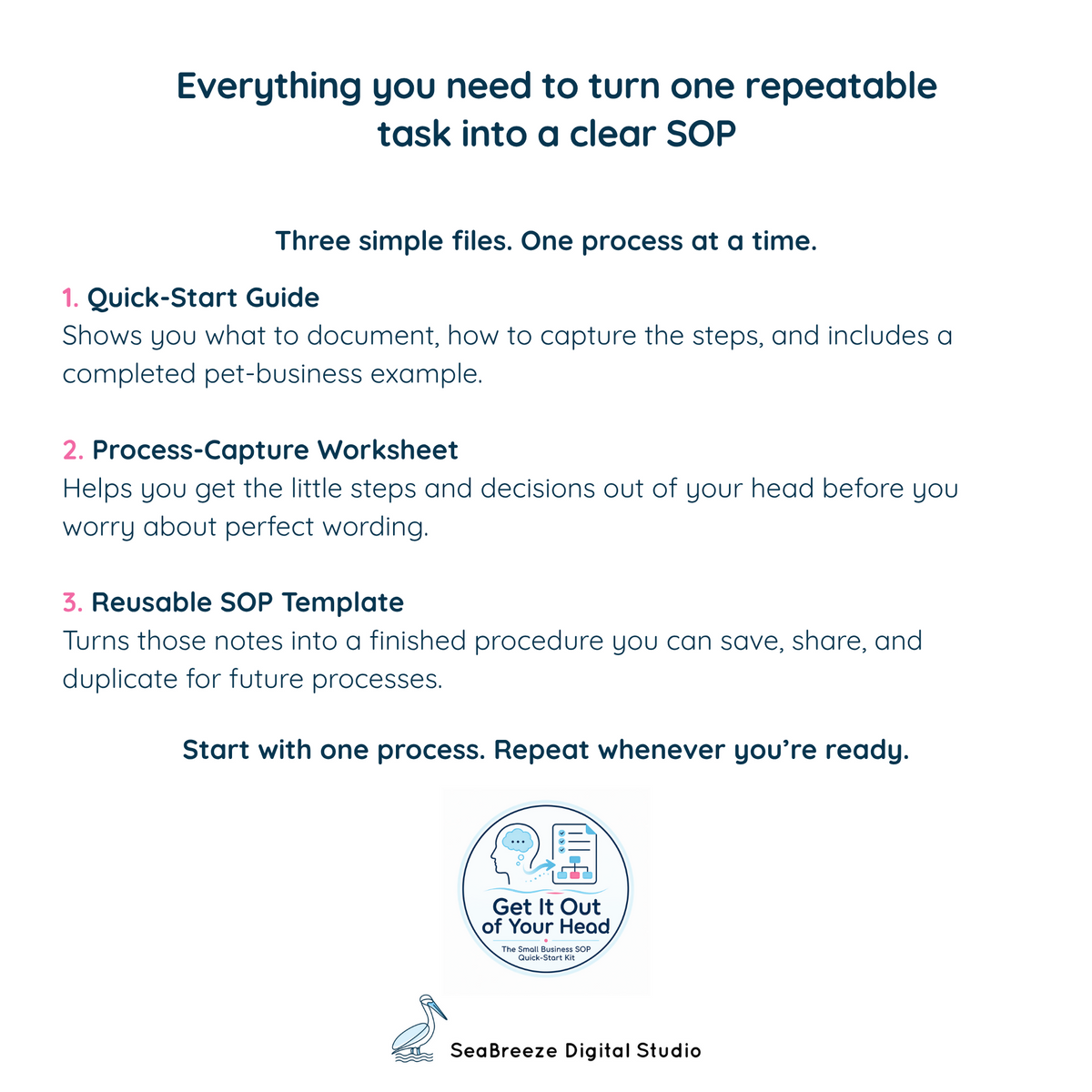 Get It Out of Your Head: The Small Business SOP Quick-Start Kit